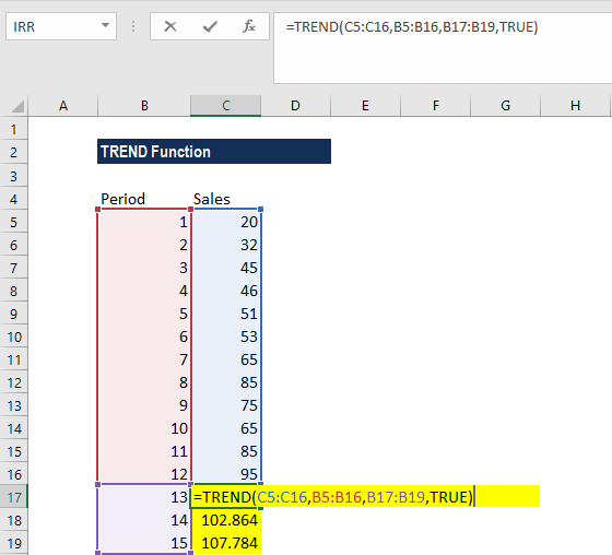 excel for mac issues forecasting trendlines